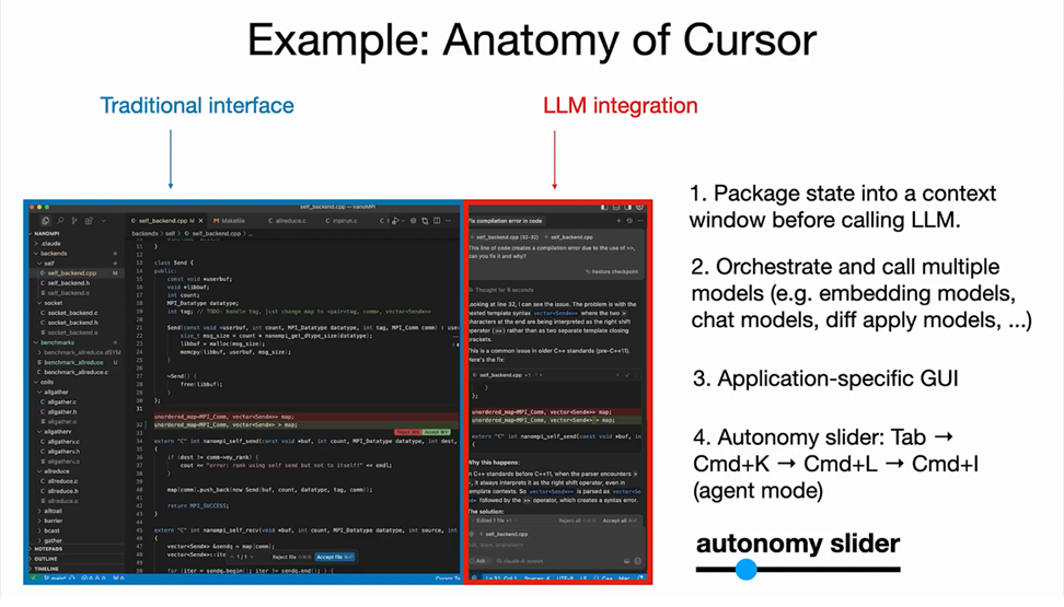 Андрей Карпатый: «ПО снова меняется (и опять радикально)» - 15